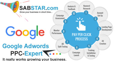 Google AdWords Services in India